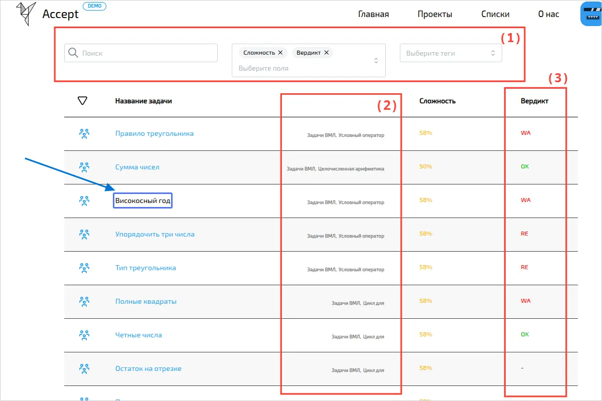 Страница со списком задач